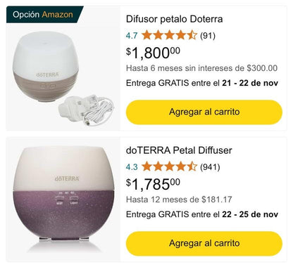 Difusor DoTerra